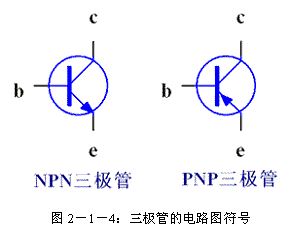 ͼ214ܵĵ·ͼ