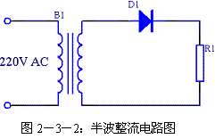 ͼ232벨·ͼ