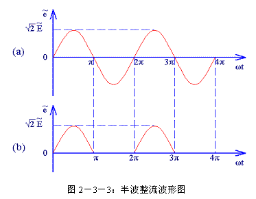 ͼ233벨ͼ