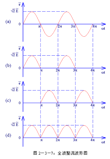 ͼ237ȫͼ