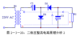 ͼ2320ѹ·ԭ2