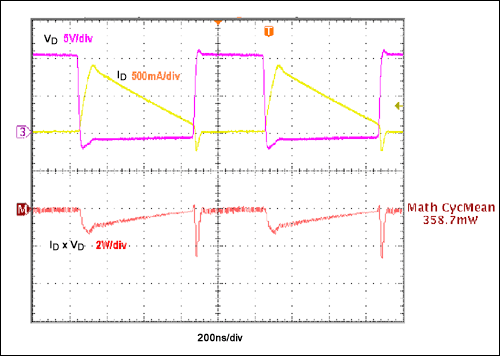 ͼ7. ѹתPNῪضܵĿزΣ10V뽵3.3VΪ500mA1MHzfStRR2Ϊ28nsVF = 0.9V