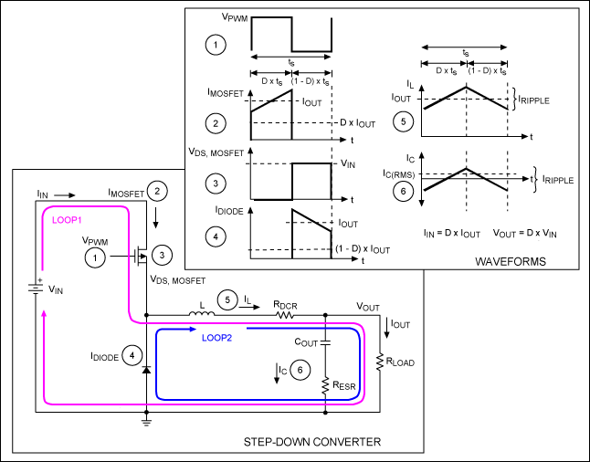 ͼ2. ͨýѹSMPS·زΣSMPSܹṩһܺõĲοʵ