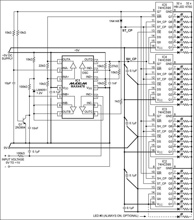 ͼ1. ¶32LEDеһ֣ṩ¶ȼʽ̶ȡָʾ