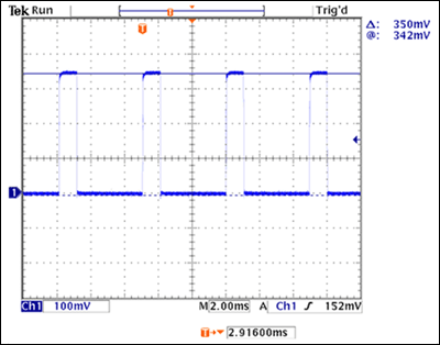 ͼ3. TAILģʽ£350mA LEDͨһ1ã12V VIN9.3V LEDͨѹ200Hz20%ռձȵPWMźŽеڣʹTAILģʽµLEDΪֵ20%LEDΪ350mA