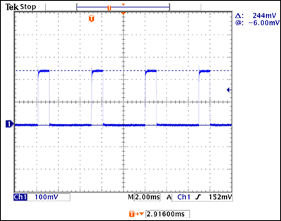 ͼ5. TAILģʽ£240mA LEDͨһ1ã12V VIN9.3V LEDͨѹ200Hz20%ռձȵPWMźŽеڣʹTAILģʽµLEDΪֵ20%LEDΪ240mA